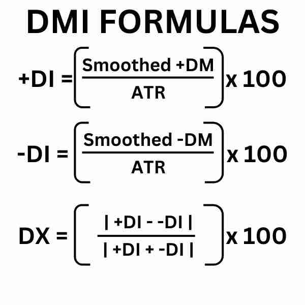 什么是方向运动指数(DMI)？如何使用DMI指标？